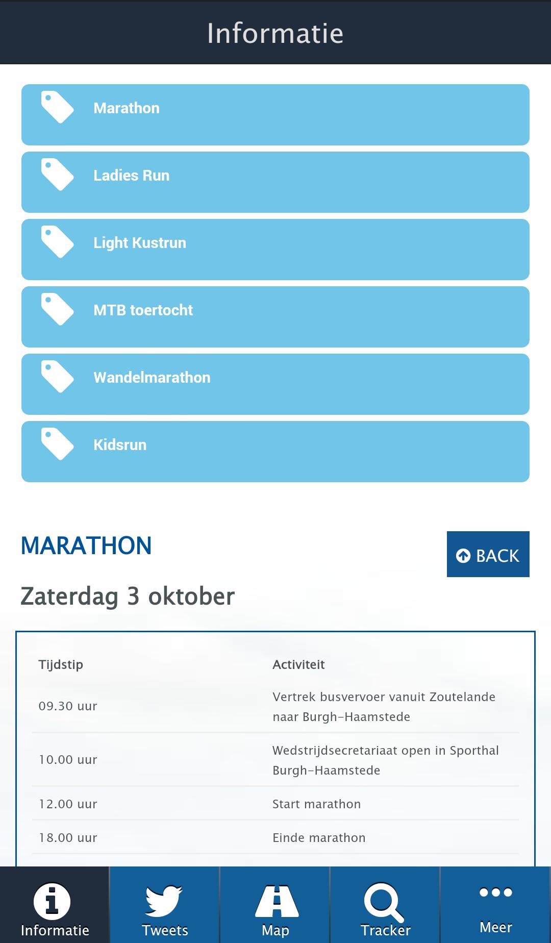 Kustmarathon Zeeland