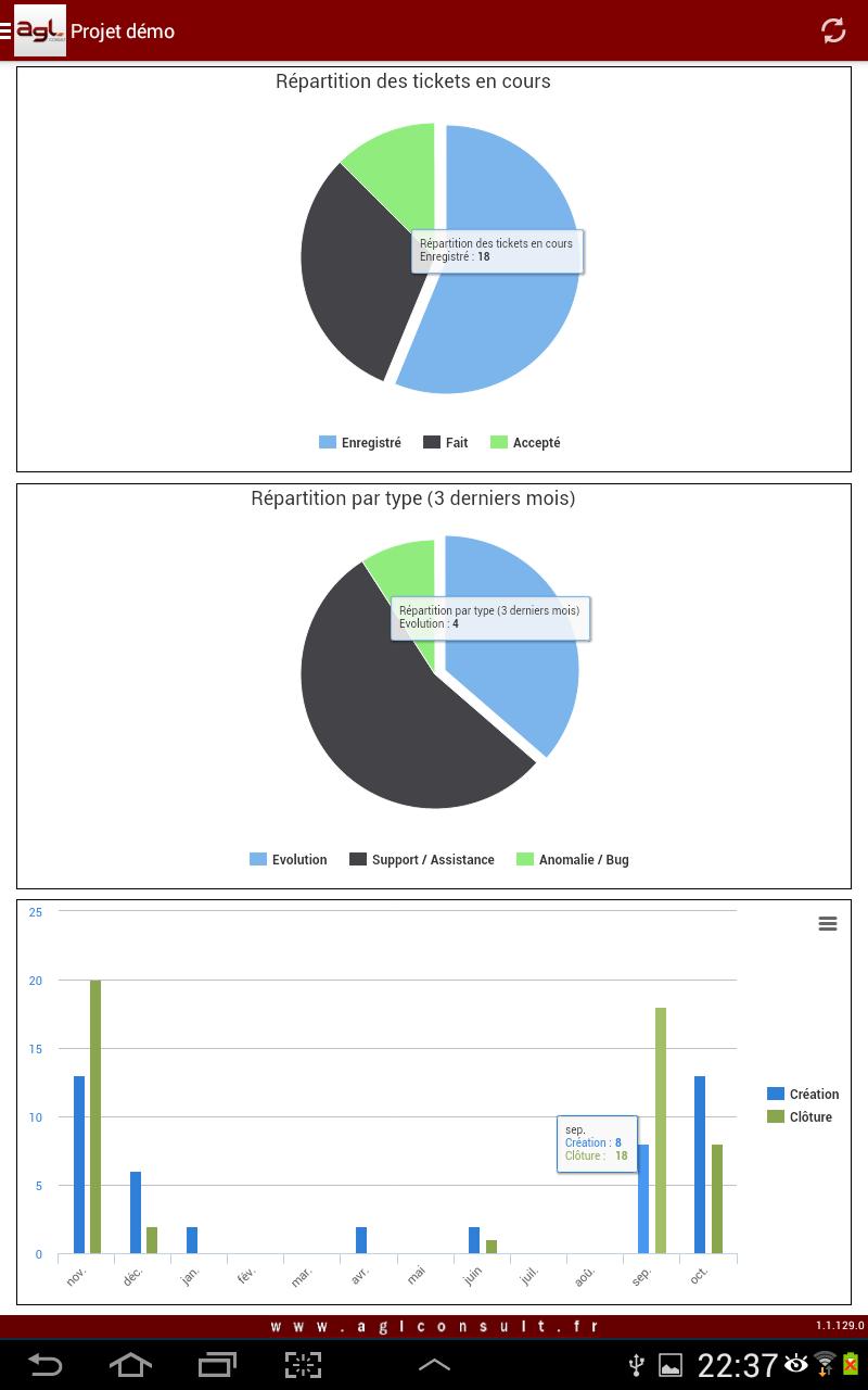 AGL Consult Project Manager