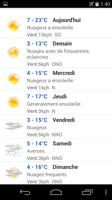 Meteo Paris