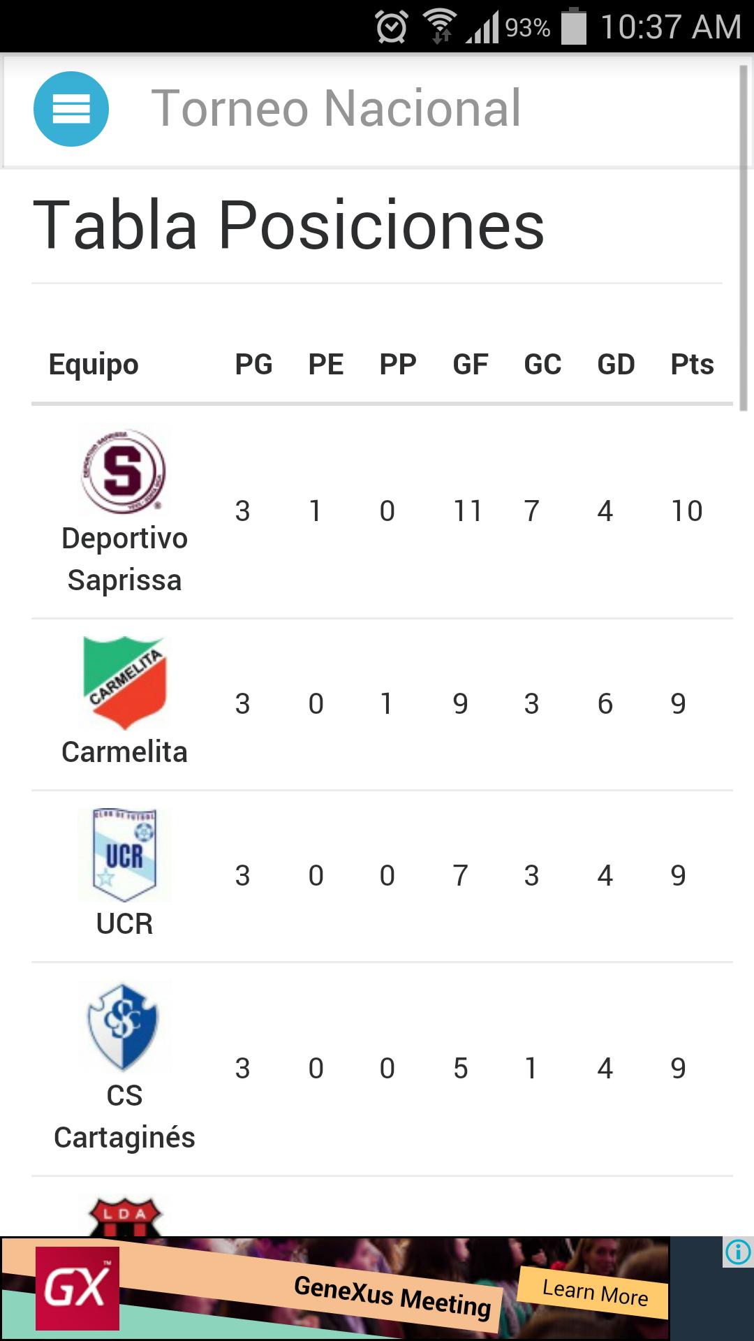 Costa Rica National Tournament