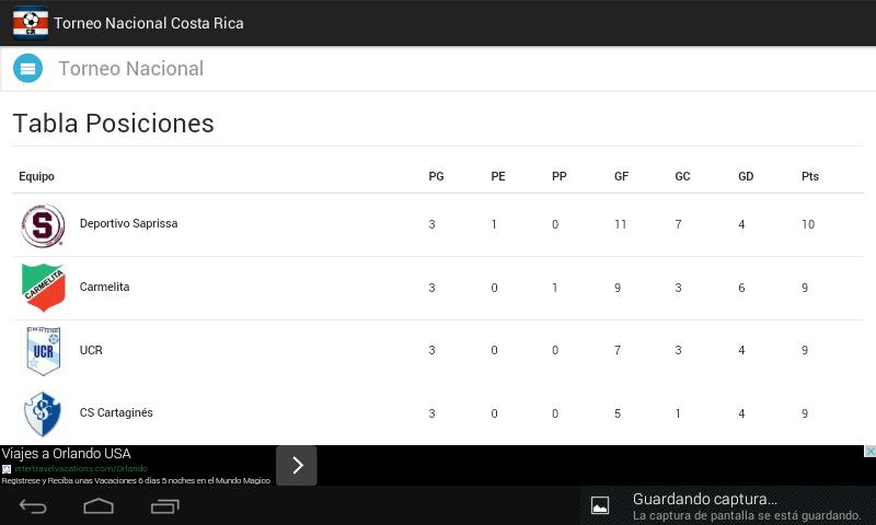 Costa Rica National Tournament