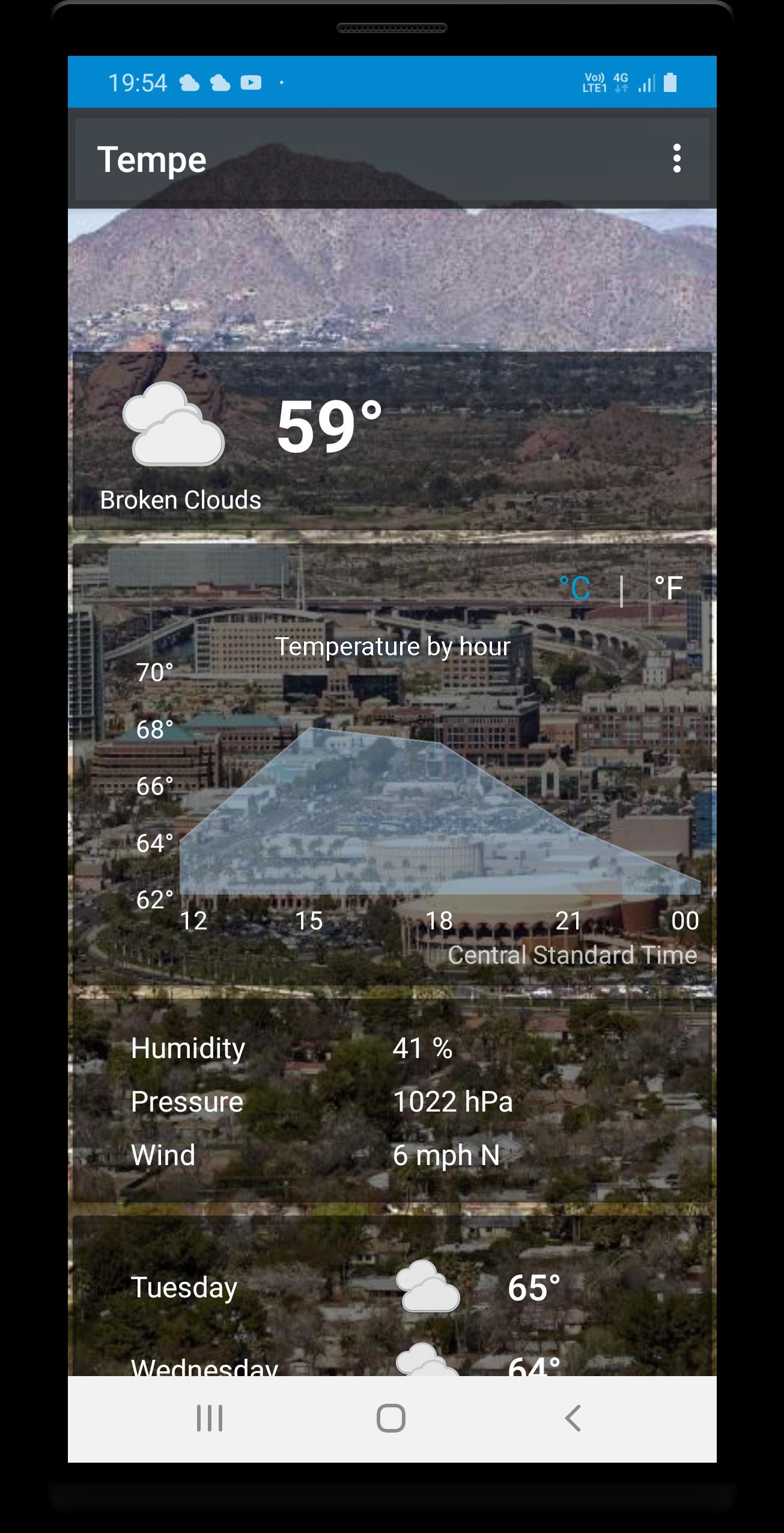 Tempe, Arizona - weather and more