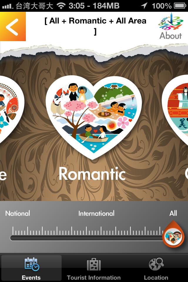 Taiwan Tourism Events