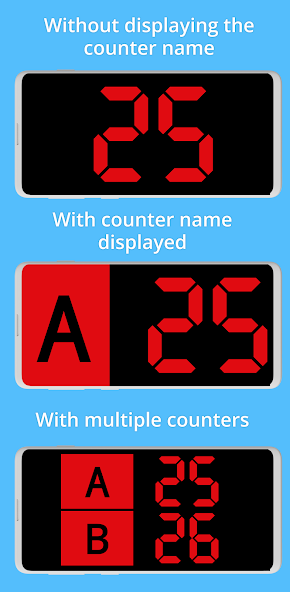 QCS : Queue Management System