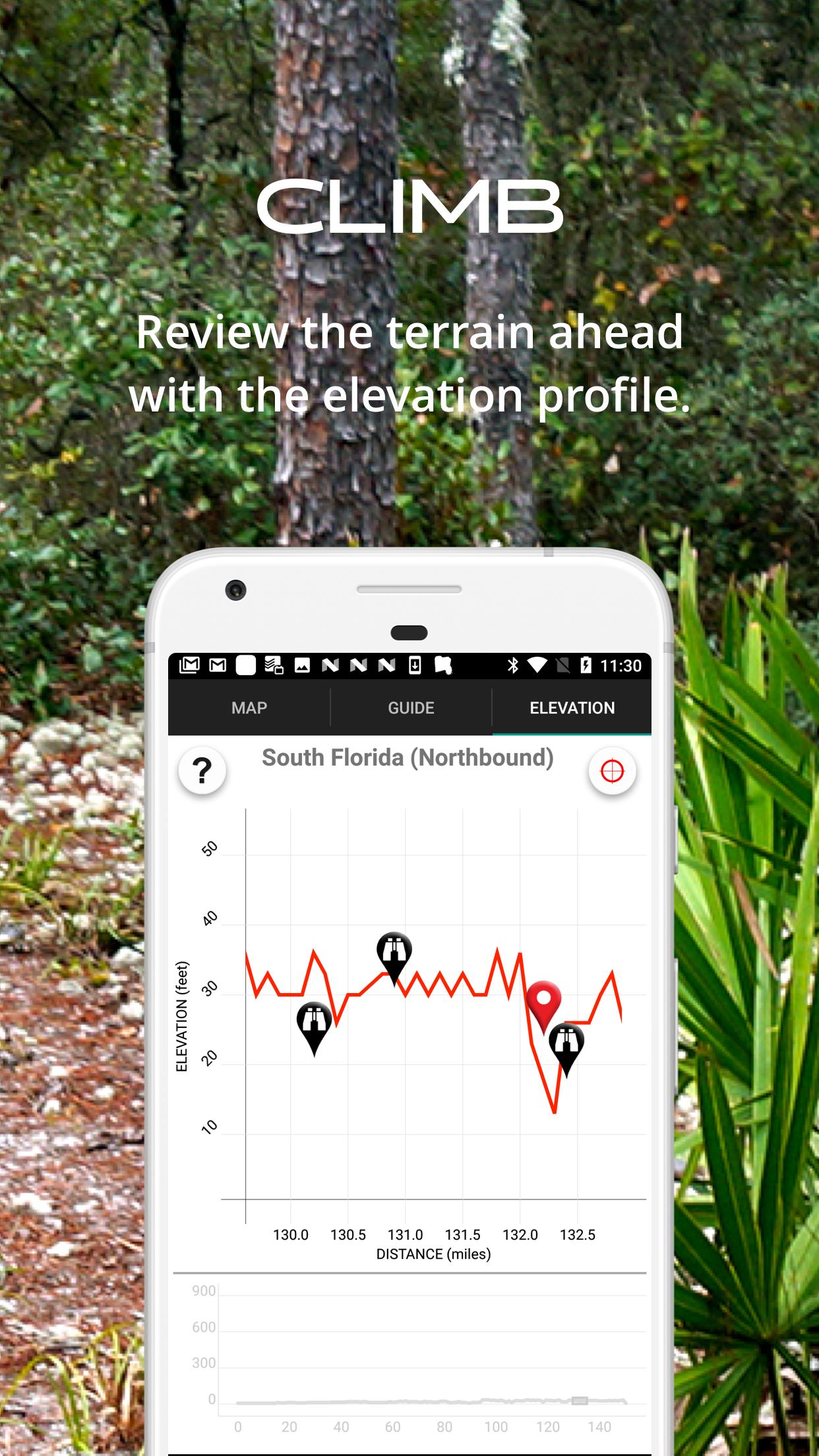 The Florida Trail Guide