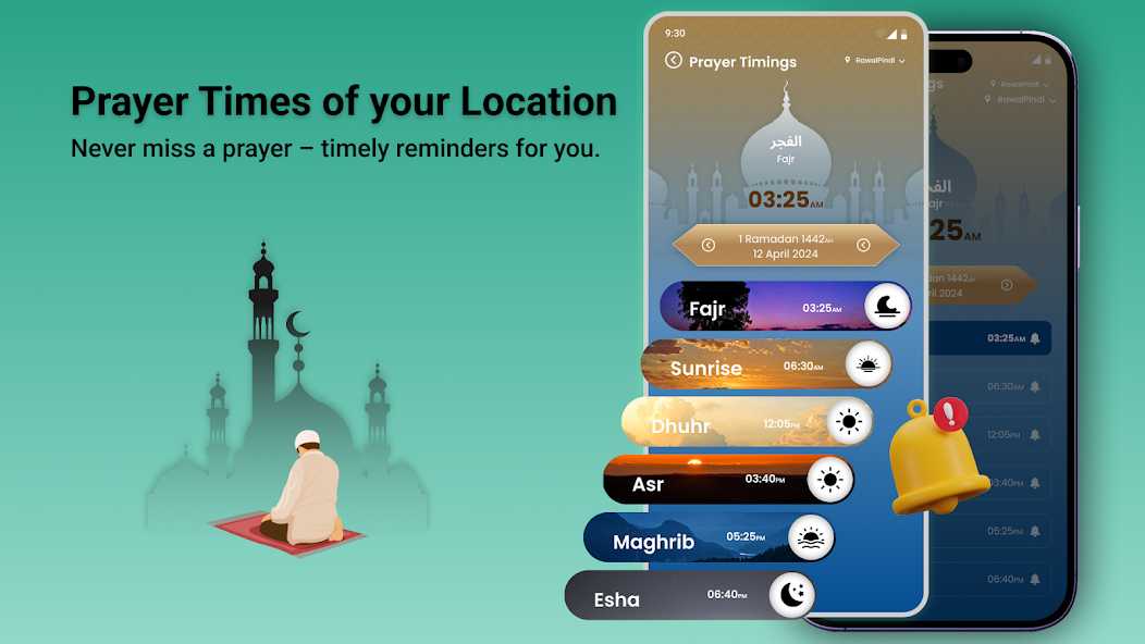 Qibla Compass: Al Quran