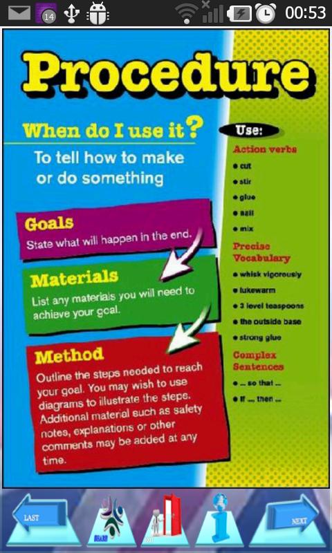 English Writing skills & Rules