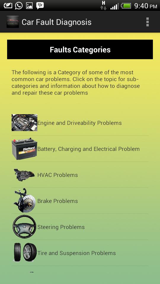 Car Fault Diagnosis