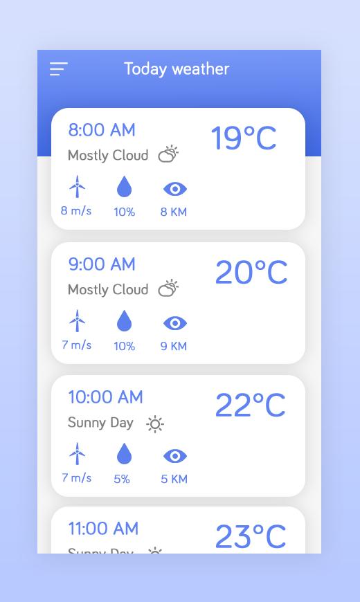 My Place Weather Location
