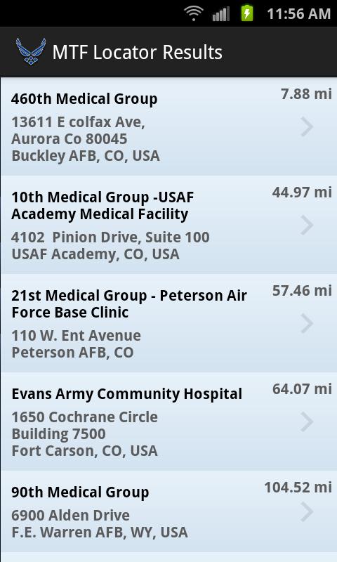 Virtual Medical Center