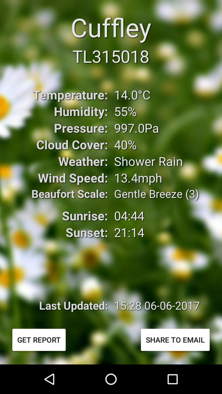 Ecology Survey Assistant