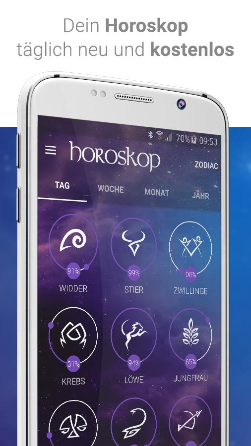 Horoskop 2018