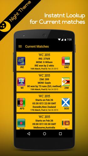 Cricket Buzz - World Cup 2015