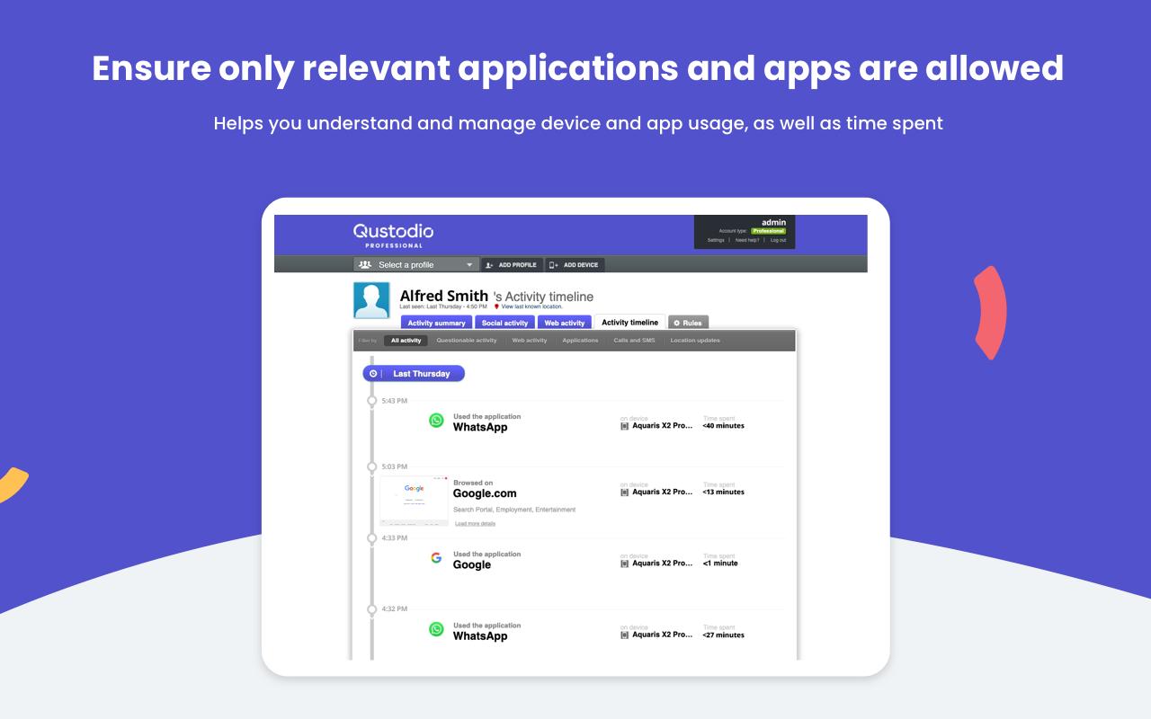 Business Protection - Qustodio