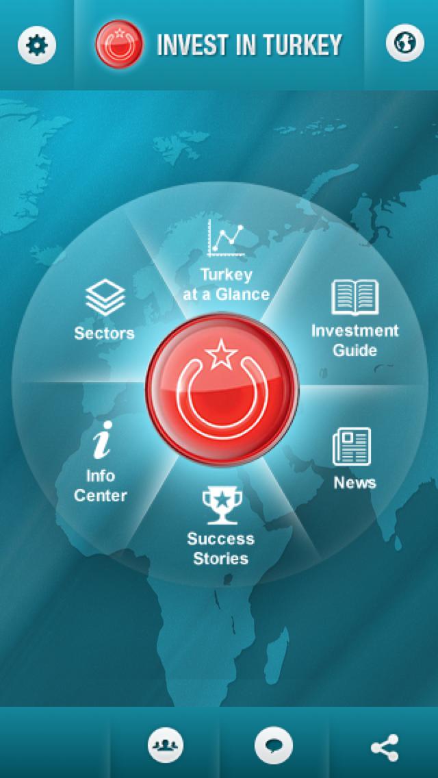 Invest in Turkey Plus