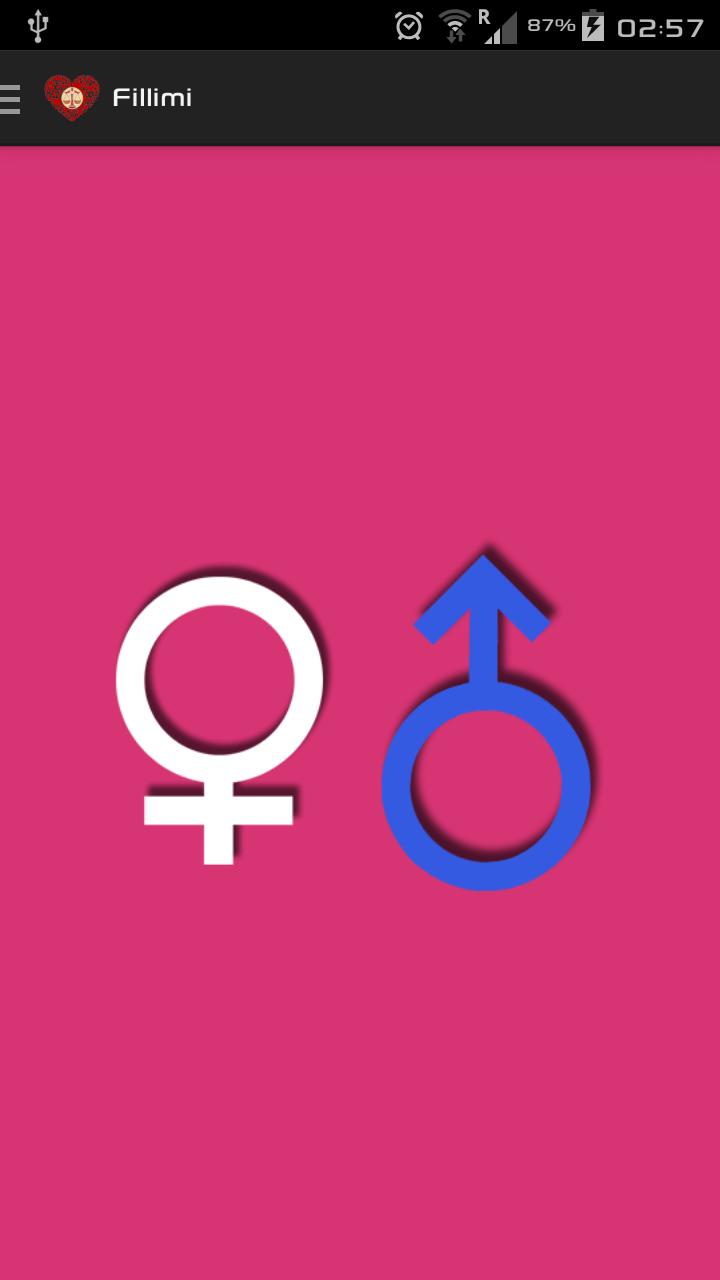 Astrologjia e Dashurise