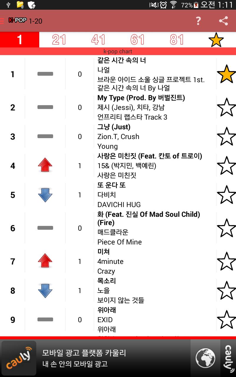 kpop top music chart