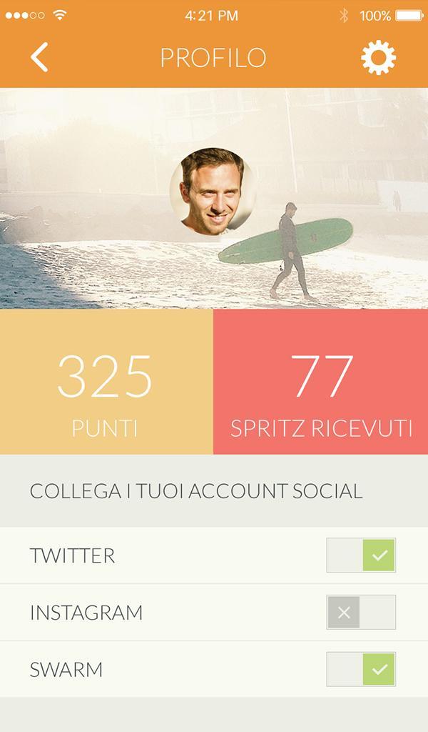 Aperol Spritz Lovers