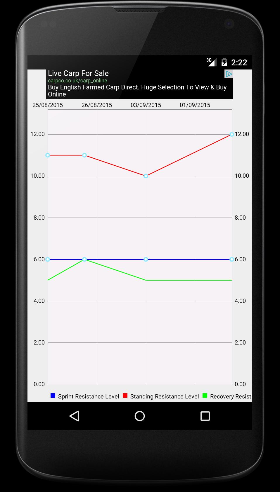Spinning Exercise Tracker