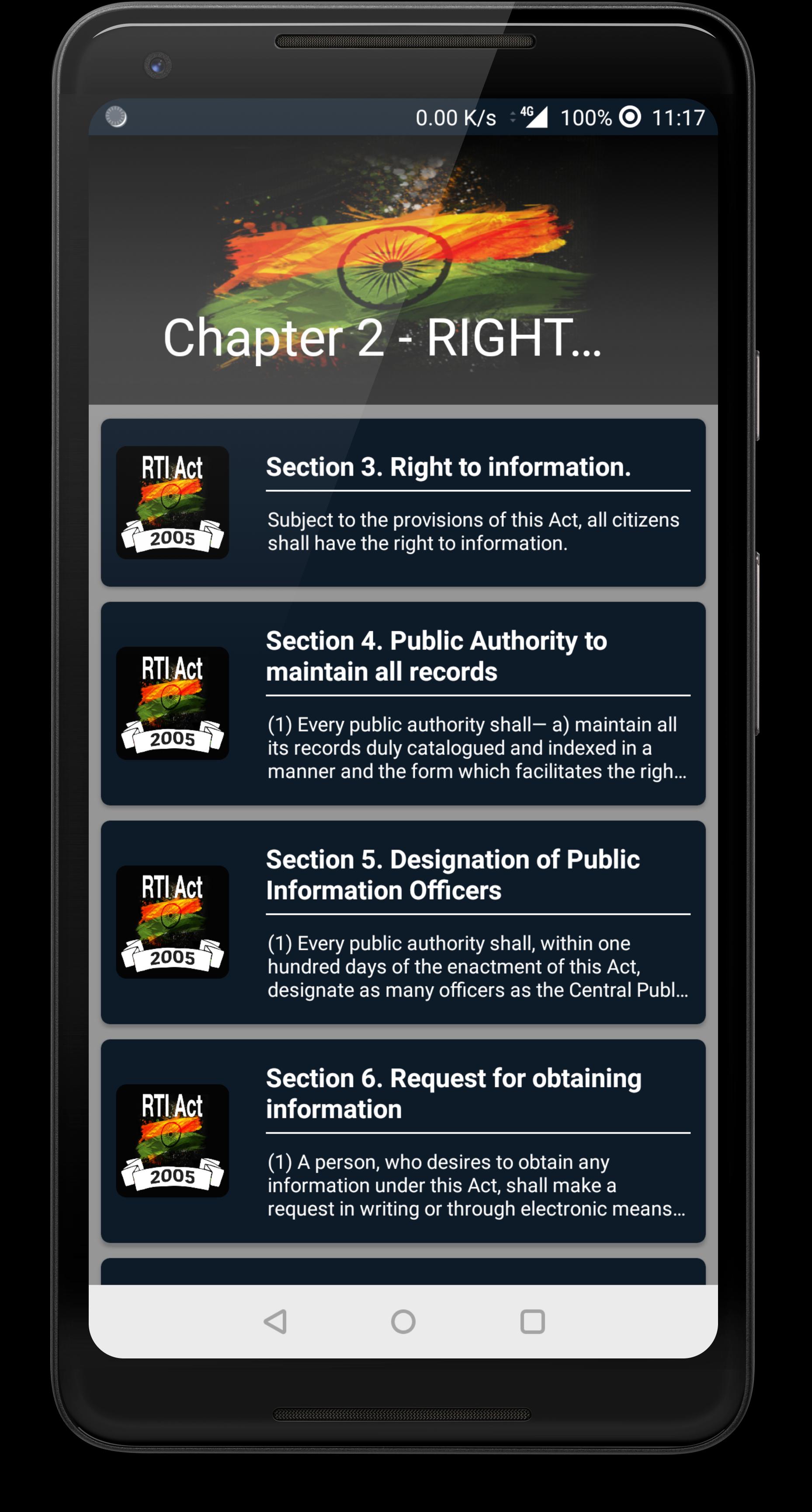 RTI - Right to Information Act