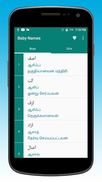 Islamic Baby Names