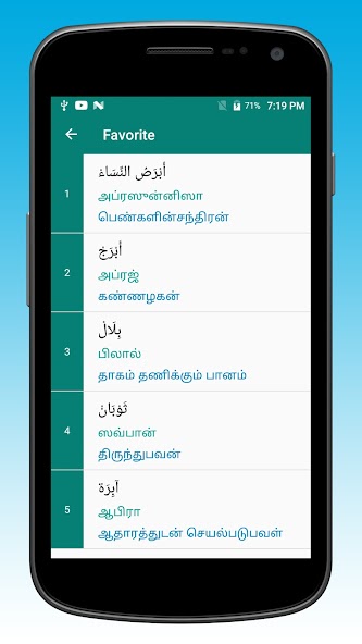 Islamic Baby Names
