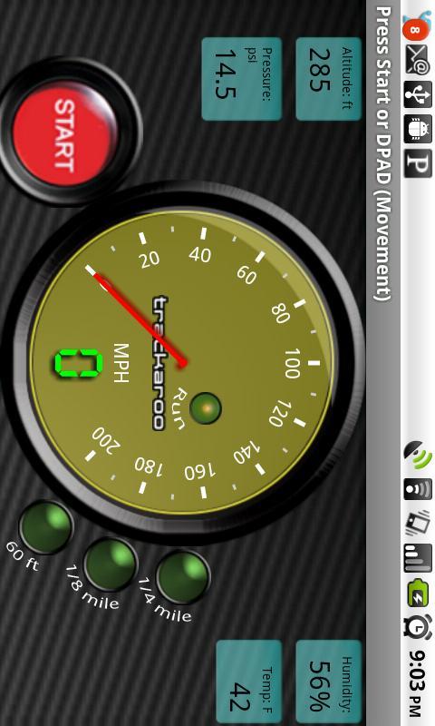Yellow Speedo DynomasterLayout