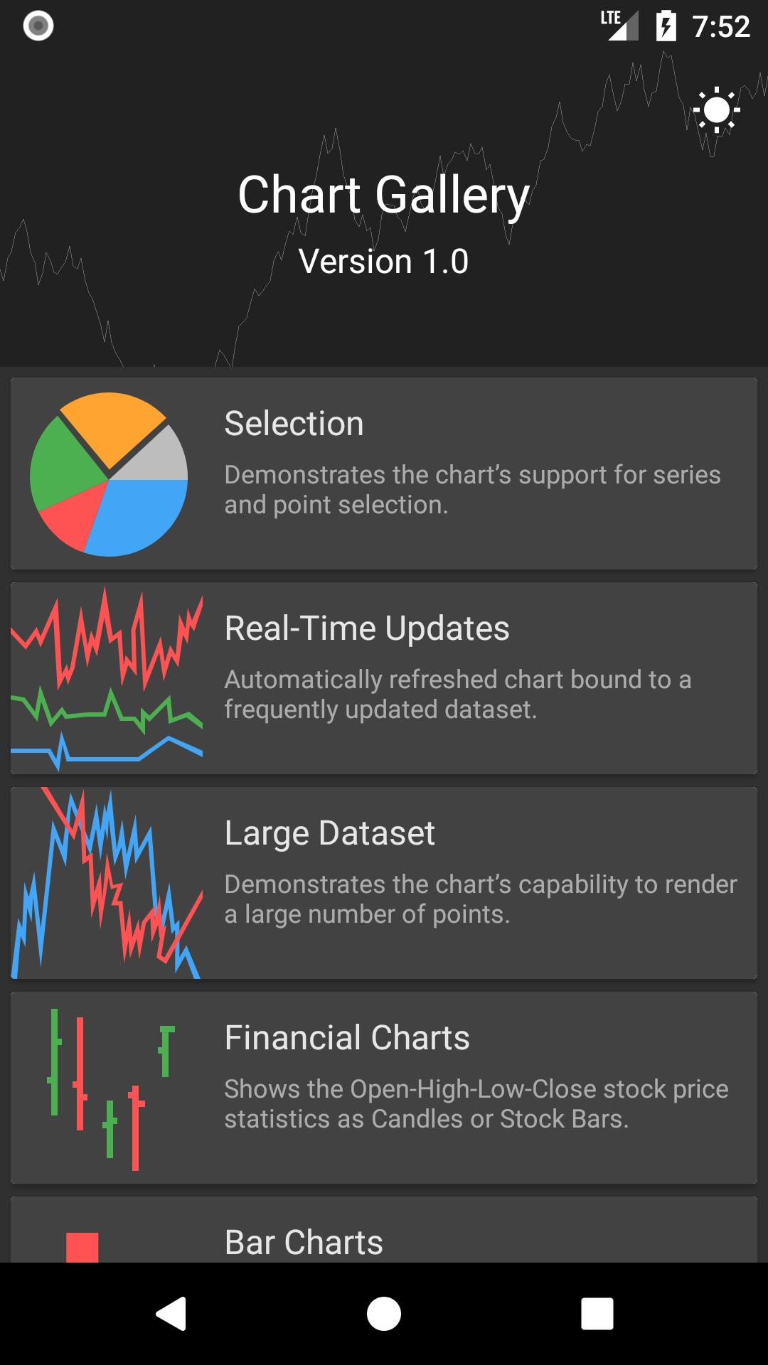 Chart Gallery