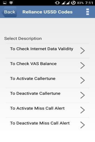 Reliance USSD Codes Latest