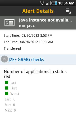 SAP System Monitoring