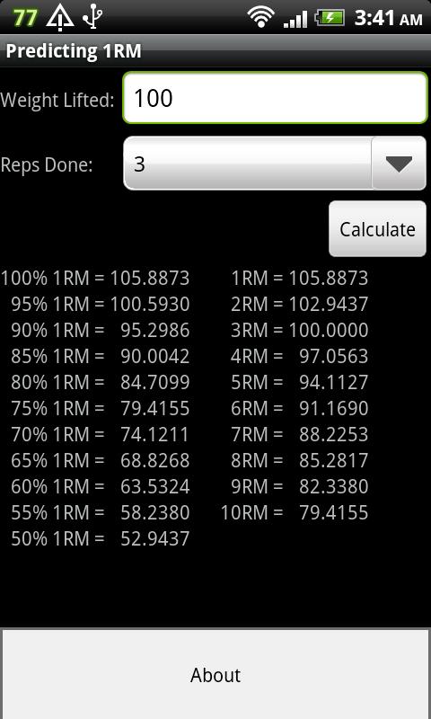 Predicting 1RM